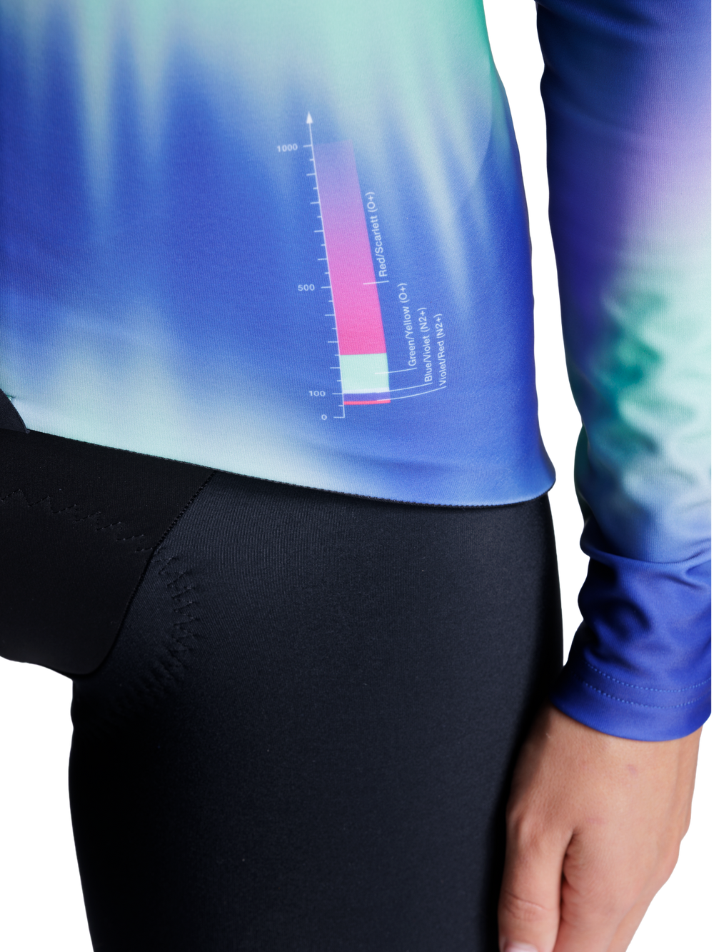 COREFUSION RIDE JERSEY LS WMN