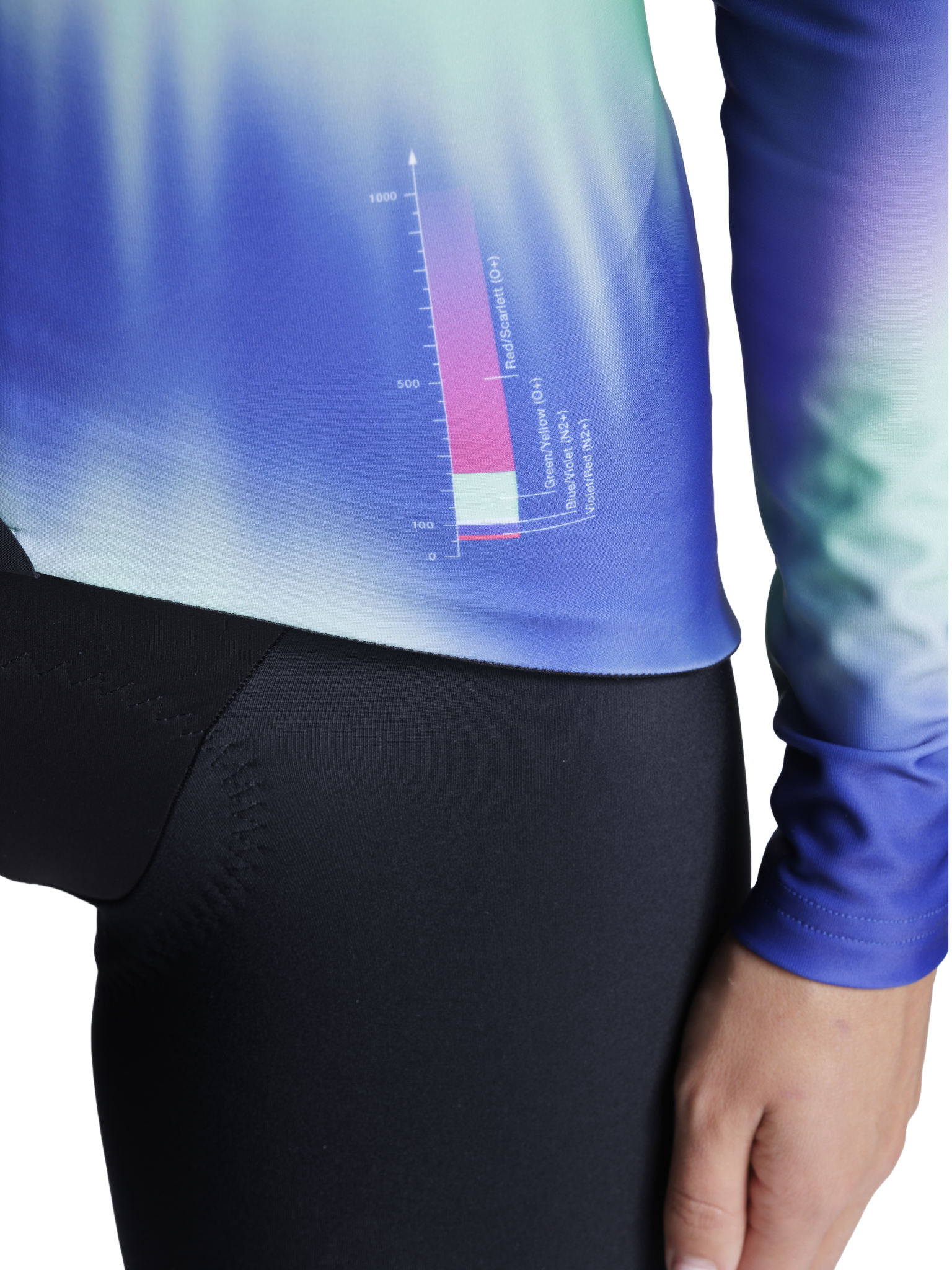 X-BIONIC COREFUSION RIDE JERSEY LS WMN - Aurora Polychrome - Zip Shirts - 9 of 14