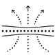 Active Thermo